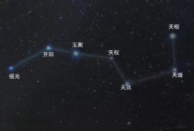 呈祥建盏日记-建盏【北斗七星】星星各异，
其光不同而知远近，其色不同而明本性，
其形不同而【图4】