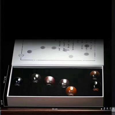 呈祥建盏日记-爆款【七星北斗】
     ——邹光辉 黄祥迪
北斗七星，星星各异，
一盏【图4】