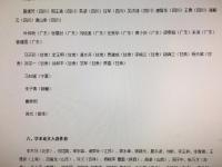 艺术家叶仲桥日记:云浮有两大名鸡；一只是我叶仲桥画的有品味、有特色、大富大贵的【图5】