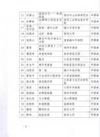 艺术家任振山荣誉:本月相继入围 ：省国画院  《傅抱石双年展 》，省文化厅 《【图2】