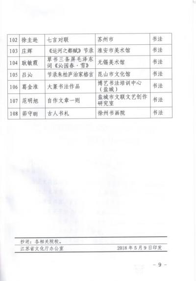 任振山荣誉-本月相继入围 ：省国画院  《傅抱石双年展 》，省文化厅 《改革开放四十周年主题【图4】