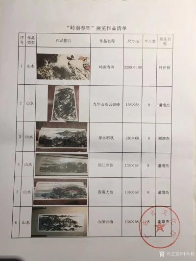 叶仲桥日记-这次澳门画展，得到省文化厅、省艺术品行业协会、广东省粤港澳合作促进委员会文化传播【图5】