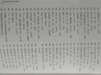 杨牧青日记-自我嘲贺下:杨牧青《胡杨情怀》诗(2009年写)荣入《中国实力诗人诗选·时代先锋【图2】