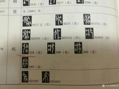 杨牧青日记-一字一形(象)一义(意) 是当时甲骨文造字的本质与源初，某字针对某人、某事、某物【图1】