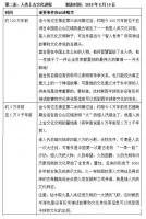 艺术家杨牧青日记:杨牧青：人类上古文化谱系年表——追根溯源血脉不断
是日晚，【图1】