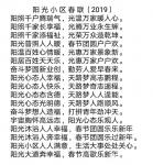 陈祖松日志-阳光小区春联（2019）【图1】