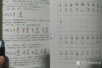 艺术家杨牧青日记:杨牧青：解读甲骨文的认知和方法须重新思考
今年5月11日子【图0】