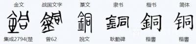 杨牧青日记-杨牧青：简析“鎷”字在甲骨文中的疑因
——兼议山东博物馆藏有“鎷”字甲骨刻辞片【图1】