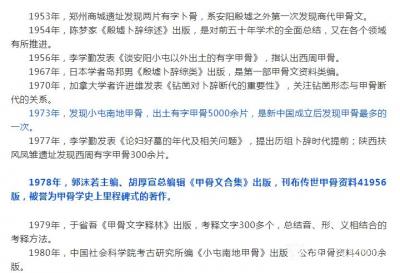杨牧青日记-推荐：甲骨学研究120年大事记【图3】