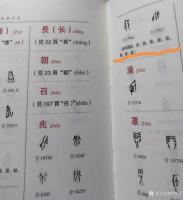 艺术家杨牧青日记:甲骨文非卜辞说：近年来新出的《甲骨文字典》有好多种。然这种字【图1】