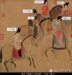 马培童藏宝-“对话张萱”--潘玮萱评鉴马培童（11）
  张萱（见图一【图3】