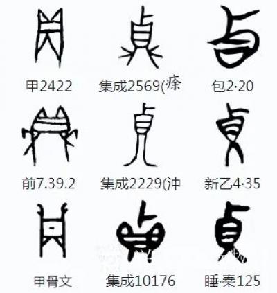 杨牧青日记-杨牧青：鼎说及甲骨文非卜辞说之鼎、贞二字解读
搞学术研究，特别对上下一百万年人【图6】