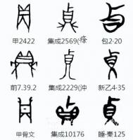 艺术家杨牧青日记:杨牧青：鼎说及甲骨文非卜辞说之鼎、贞二字解读
搞学术研究，【图5】