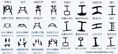 杨牧青日记-杨牧青：神人共识系列之共工怒触不周山
人类赖以生存的这个地球，大抵有一百零八个【图1】