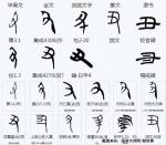 杨牧青日志-辛丑牛年：杨牧青微言小议——在这一年您有什么新的发现和思考？【图2】