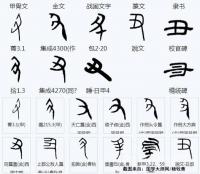 艺术家杨牧青日记:辛丑牛年：杨牧青微言小议——在这一年您有什么新的发现和思考？【图1】