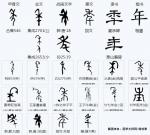 杨牧青日志-辛丑牛年：杨牧青微言小议——在这一年您有什么新的发现和思考？【图4】