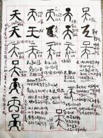 艺术家杨牧青日记:杨牧青直播讲稿：甲骨文“天”字解读
网络直播抖音号：187【图0】