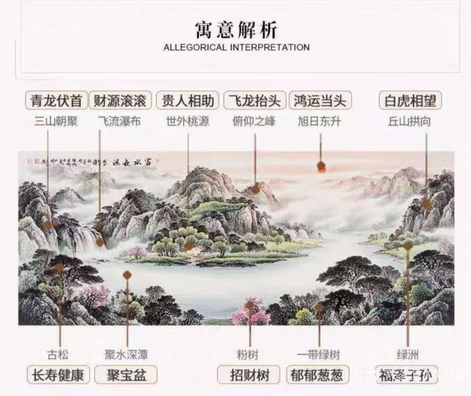 刘慧敏国画作品《旭日东升》【图0】