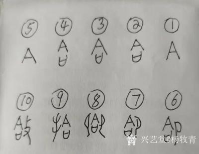 杨牧青日记-杨牧青：阅杜钢建先生古文字证明英文源于中文诸见有感
作为当今对