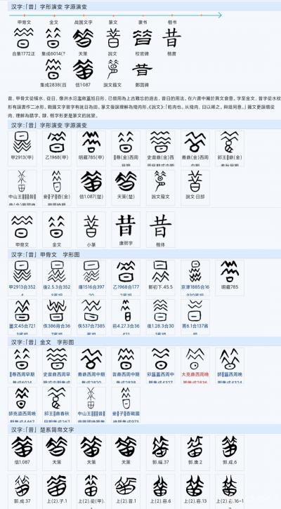 杨牧青日记-杨牧青甲骨文非卜辞说：从甲骨文昔字构造形义看远古洪水滔天的灾患景象一一防水防火是【图2】