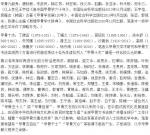 杨牧青日志-杨牧青：从甲骨四堂到十杰五十人百家五百位千士万众之略言(专稿【图4】