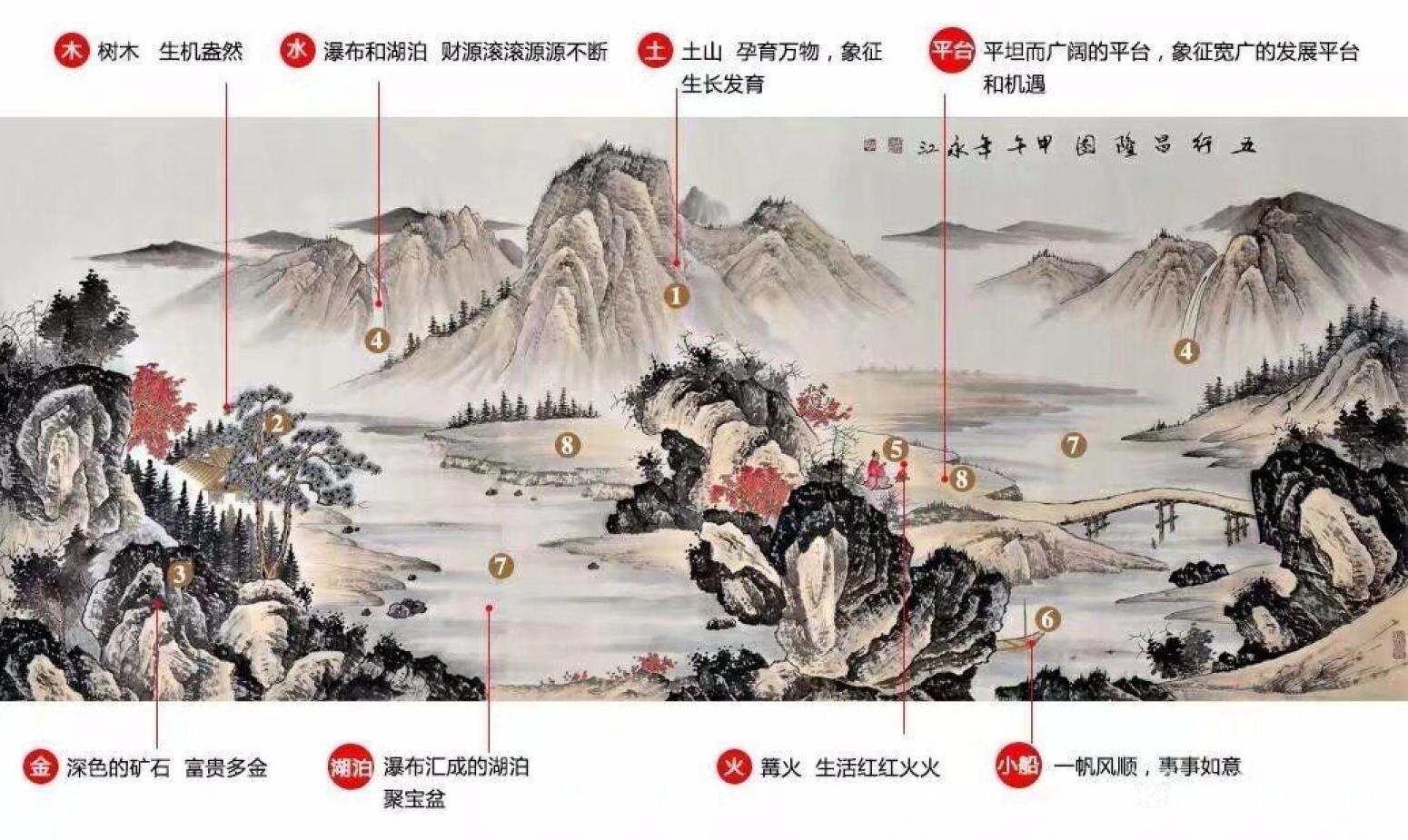 周顺生国画作品《日映湘山寺聚宝盆》【图0】
