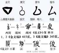 艺术家杨牧青日记:连载5)杨牧青:《山海经》重要人物帝俊之考述
——您将会看【图0】