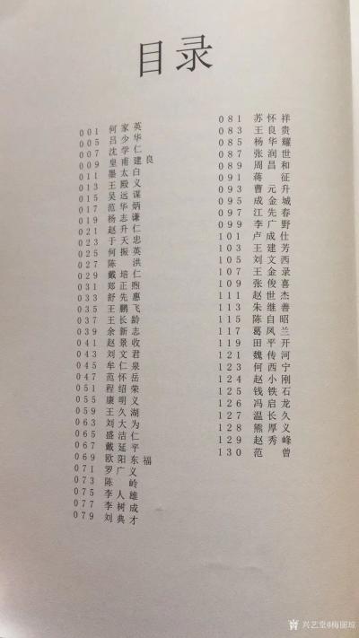 梅丽琼日记-由何家英主编，（苏士澍注）中国言实出版社出版的《中国现代书画家作品选》今日到我画【图8】
