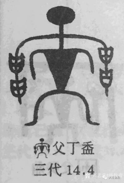 杨牧青日记-如图，这本就是商晚期大一些族群，也就是拥有一定统治、祭祀、管理的贵族对其先祖的“【图2】